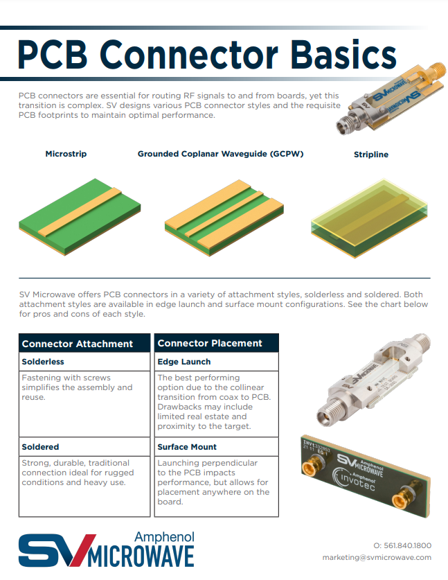 PCB Connector Basics Application Note